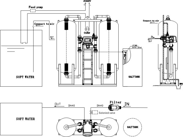 ZR10S double tank valve installation